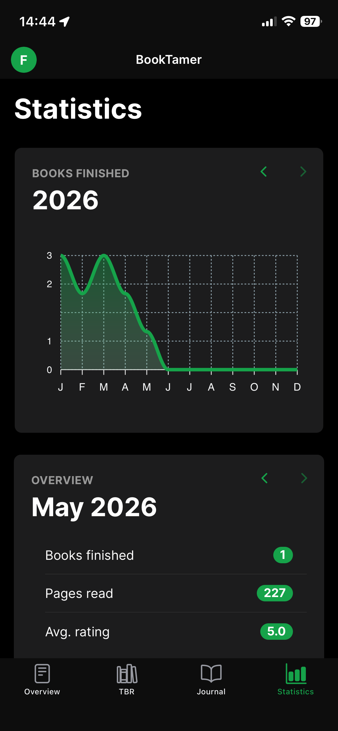 BookTamer app screenshot 4